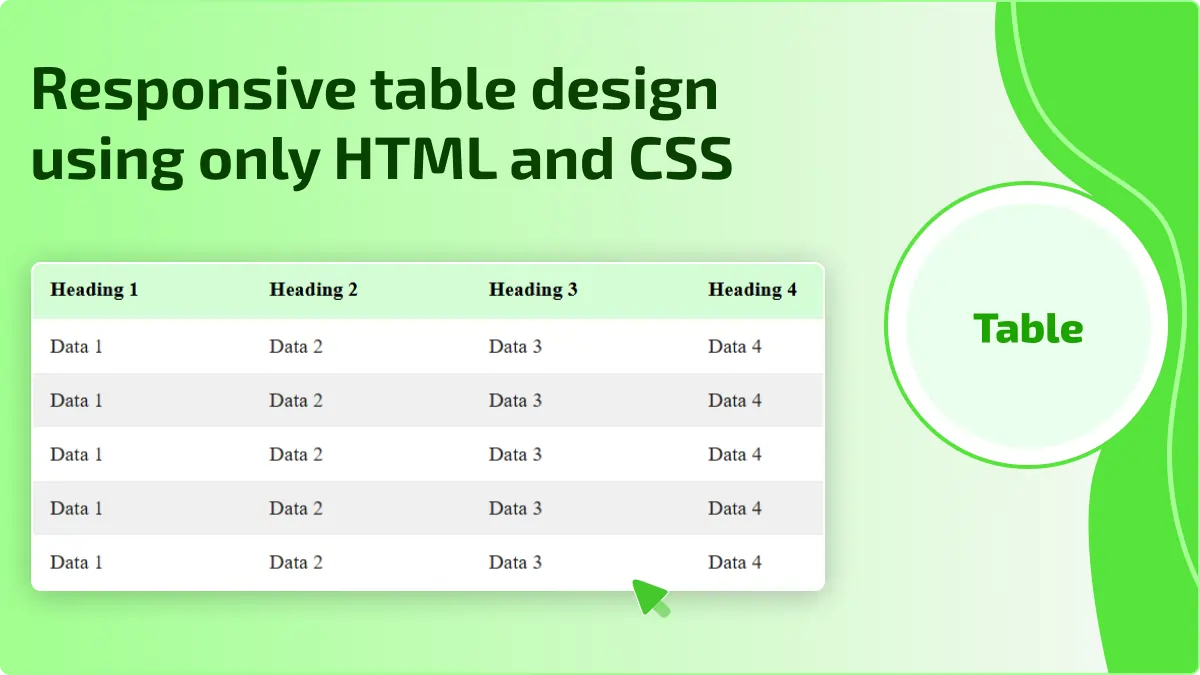 Responsive table design using only HTML and CSS
